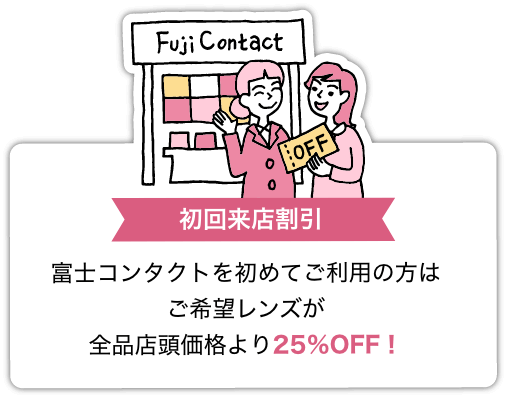 初回来店割引