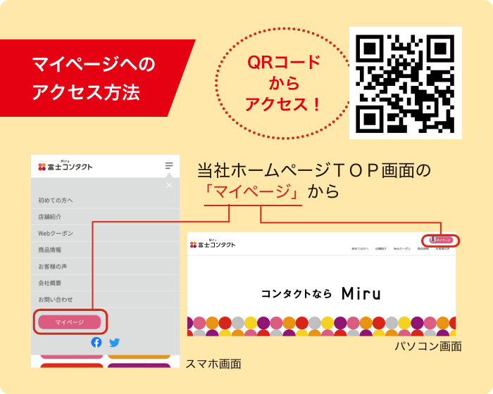 マイページへのアクセス方法の図