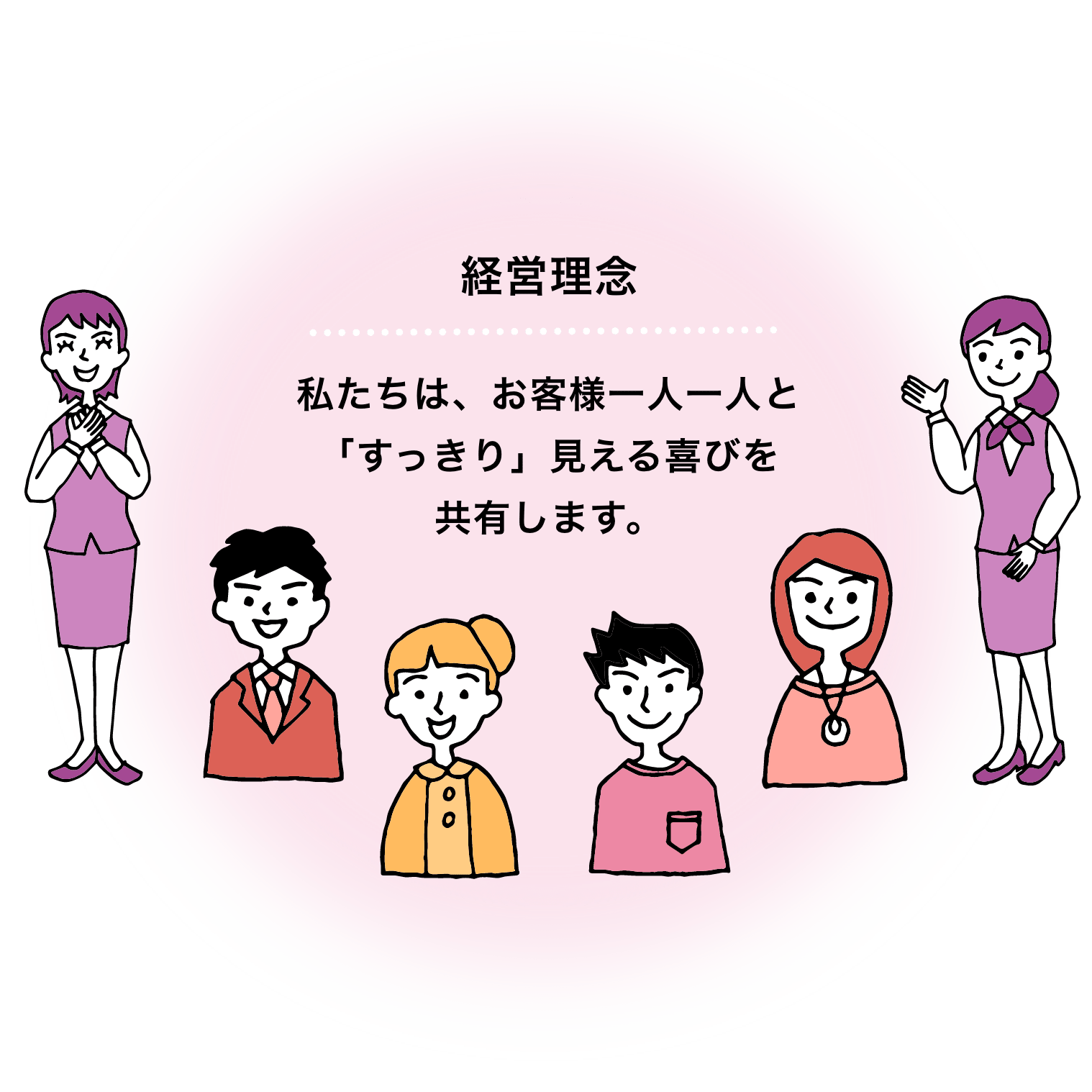 経営理念 私たちは、お客様一人一人と「すっきり」見える喜びを共有します。