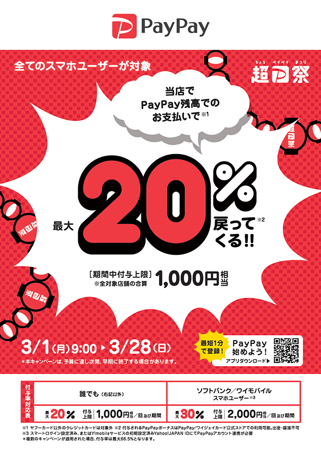 超PayPay祭 最大1,000円相当 20%戻ってくるキャンペーン - コンタクトレンズ専門店 - 富士コンタクト - 池袋・渋谷・横浜